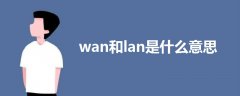 wan和lan是什么意思