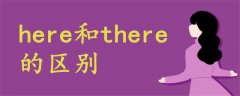 here和there的区别