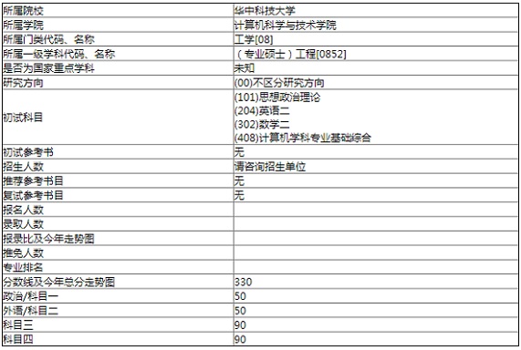 华中科技大学计算机考研科目