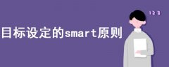 目标设定的smart原则