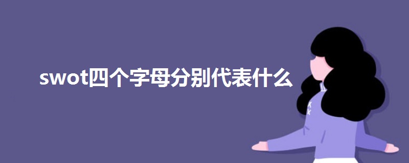 swot四个字母分别代表什么