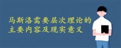 马斯洛需要层次理论的主要内容是什么?有何现实意义?