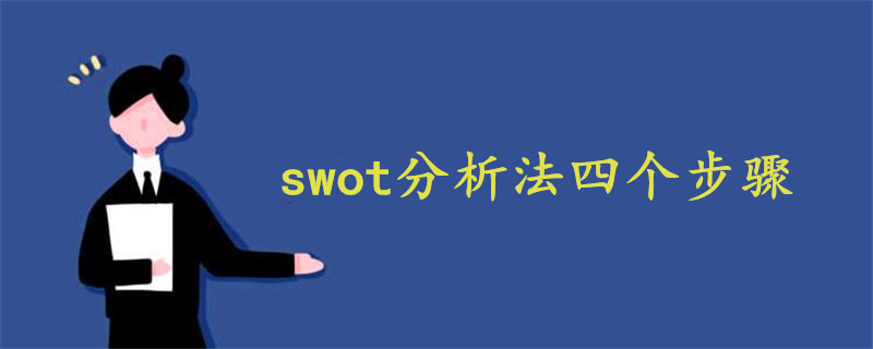 swot分析法四个步骤