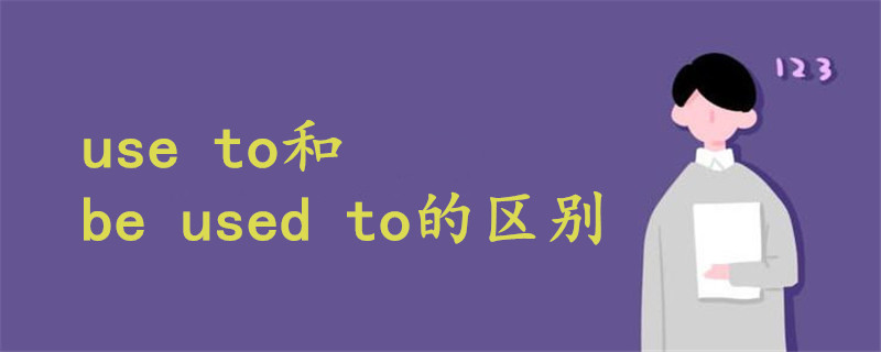 use to和be used to的区别