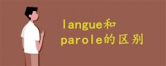 langue和parole的区别