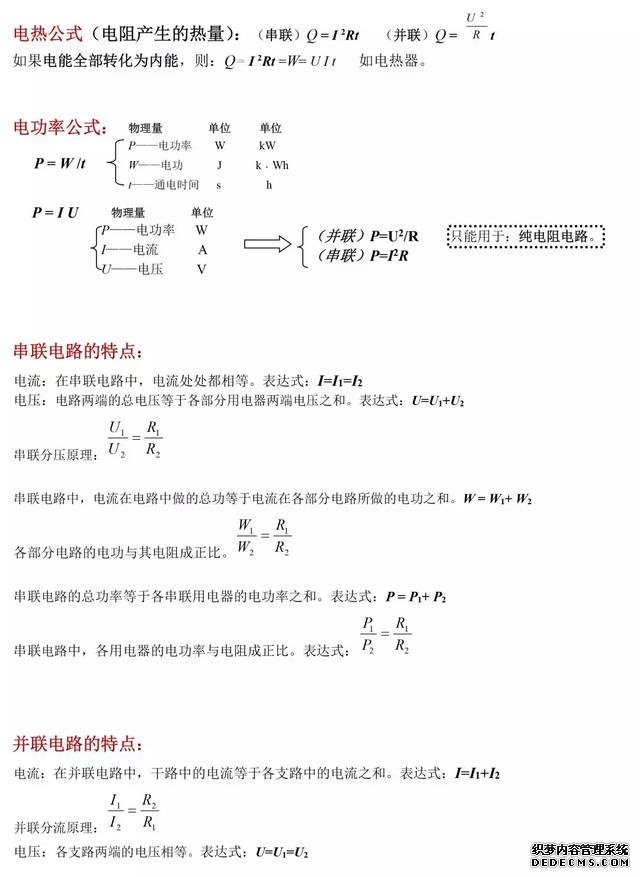 初中必背物理公式有哪些？初中必背物理公式大全