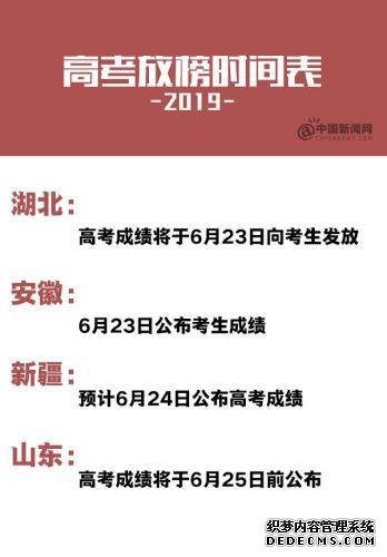 2019年高考成绩及录取分数线什么时候公布？查询入口在哪？