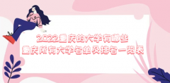 2023重庆的大学有哪些？重庆所有大学名单及排名一览表