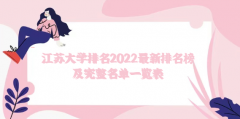 江苏大学2023最新排名榜及完整名单一览表（校友会版）