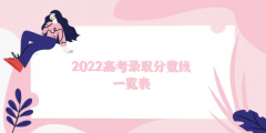 2023高考录取分数线一览表（全国各省各批次汇总表）