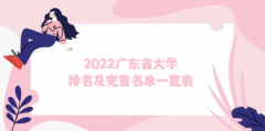 2023广东省大学排名及完整名单一览表（160所）