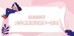 2023年大学最新排名榜单一览表（全国大学最完整榜单）