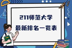 全国是211的师范大学有哪些？211师范大学最新排名一览表