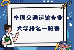 全国网络与新媒体专业大学排名（2023最新排名一览表）