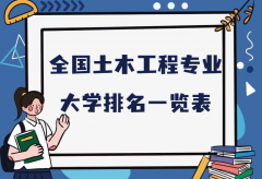 全国土木工程专业大学排名（2023最新排名一览表）