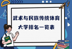 全国武术与民族传统体育专业大学排名（2023最新排名一览表）