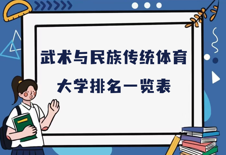 武术与民族传统体育专业大学排名.png