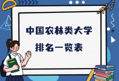 中国十大农业大学排名，2023中国最好农林类大学排名一览表